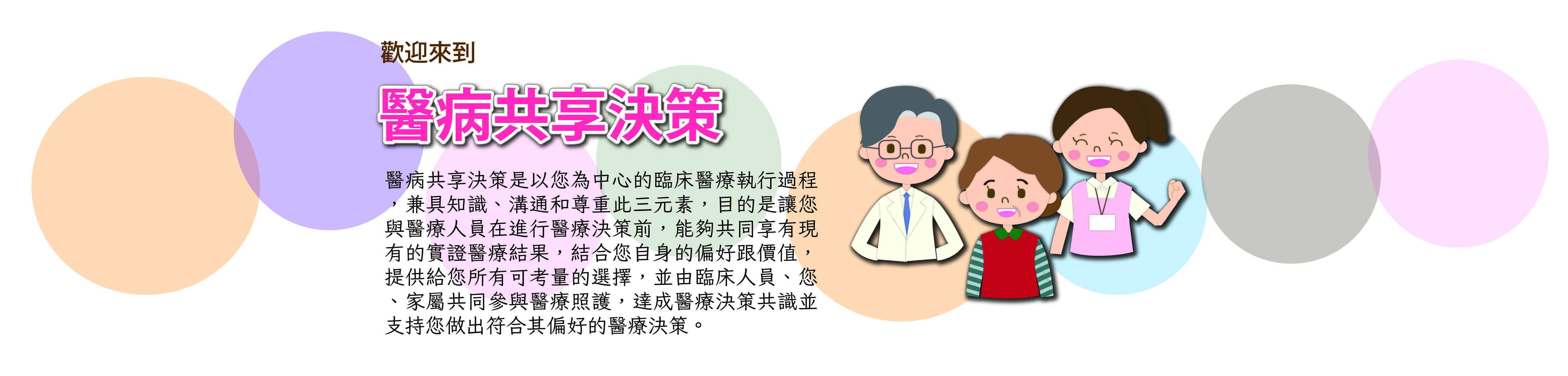 醫病共享決策工具 Banner